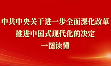 伟德国际(victor1946)官方网站-Officials Website